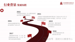 其次要职责包罗：2、政策细化：2019年《食物平安